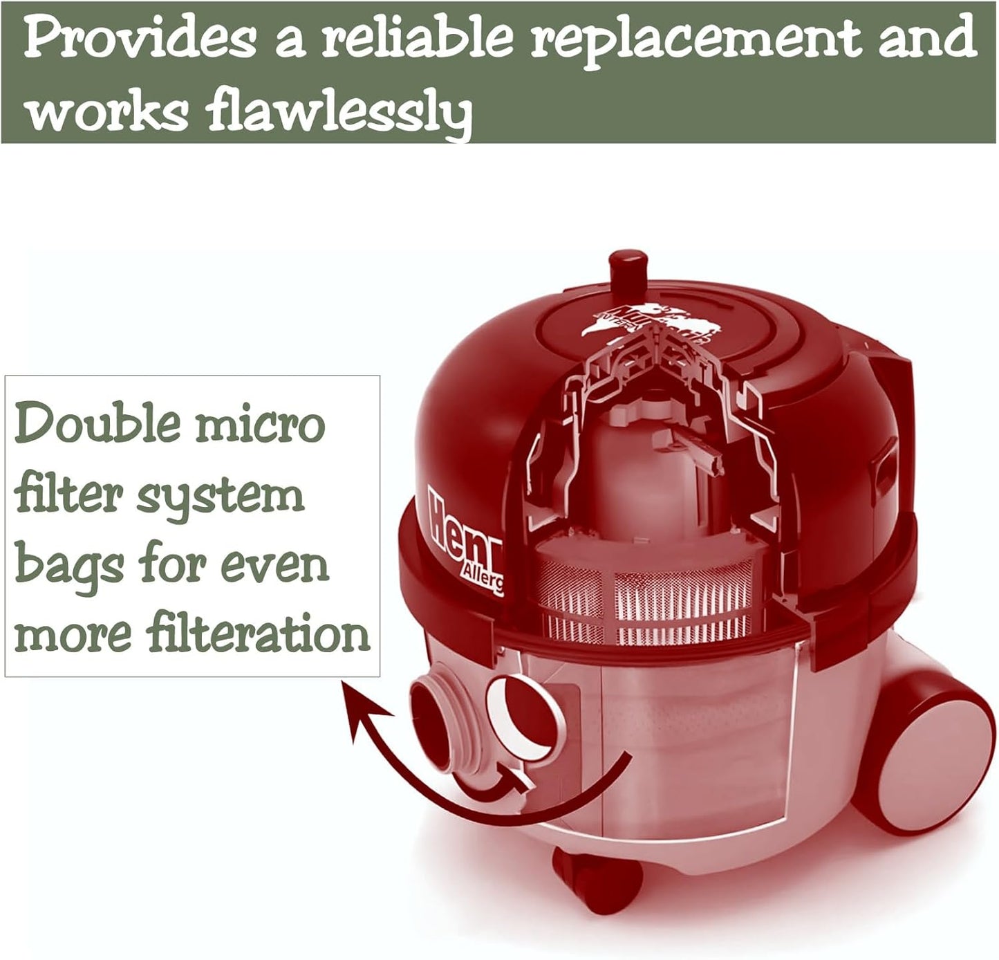 IBBAH Pack of 5 Henry Hoover Bags Compatible with Hetty, Harry