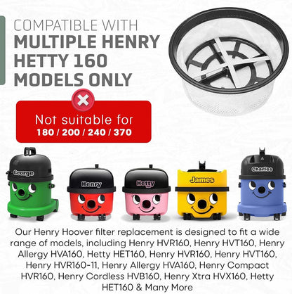 IBBAH Henry Hoover Filter 11 Inch Tritex Numatic Henry HVR160 HVT160 HET160