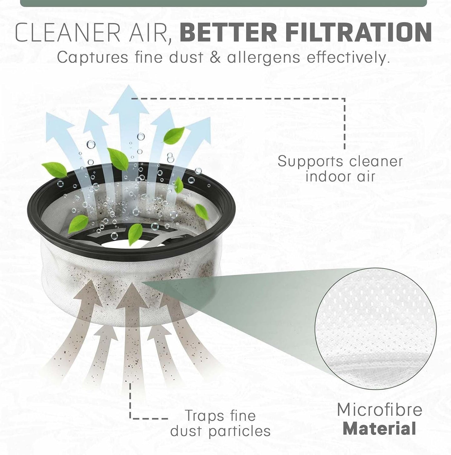 Replacement Henry Hoover Filter 12 Inch Tritex