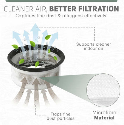 Replacement Henry Hoover Filter 12 Inch Tritex